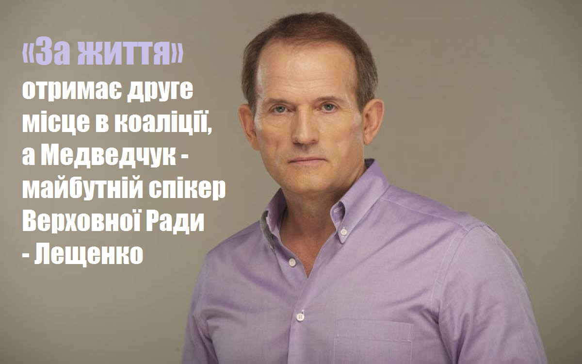 Віктору Медведчуку після виборів у парламент пророкують крісло Голови Верховної Ради України