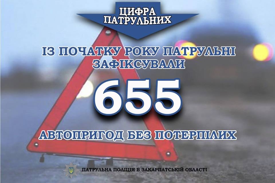 Патрульна поліція Закарпаття оприлюднила цифру ДТП