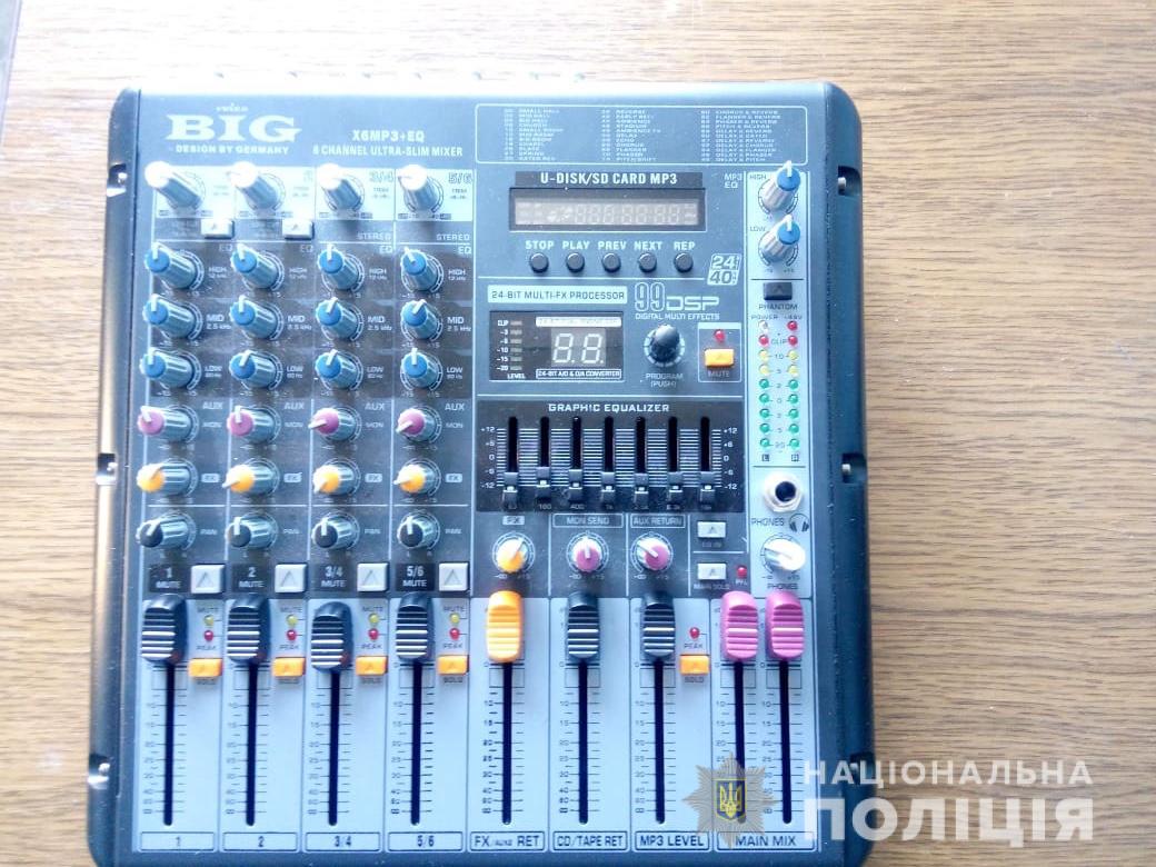 Правоохоронці Ужгорода встановили осіб, ймовірно причетних до пограбування ресторану (ФОТО)