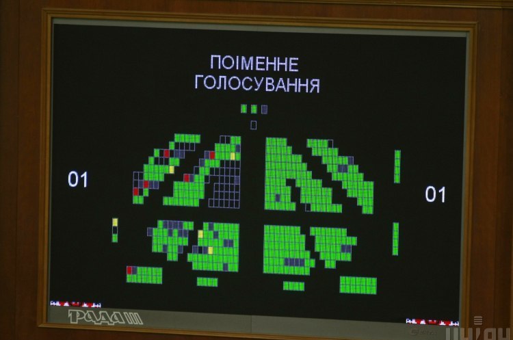 Рада ухвалила закон про надання винагороди та захисту викривачам корупції