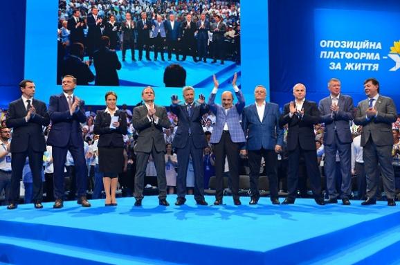 "У СБУ немає інформації про антидержавницьку діяльність ОПЗЖ", - Баканов