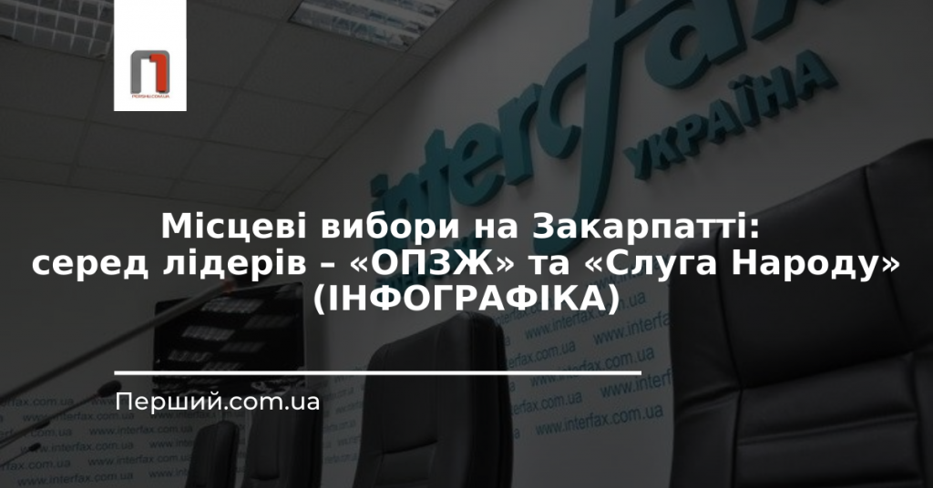 Місцеві вибори на Закарпатті: серед лідерів – «ОПЗЖ» та «Слуга Народу» (ІНФОГРАФІКА)